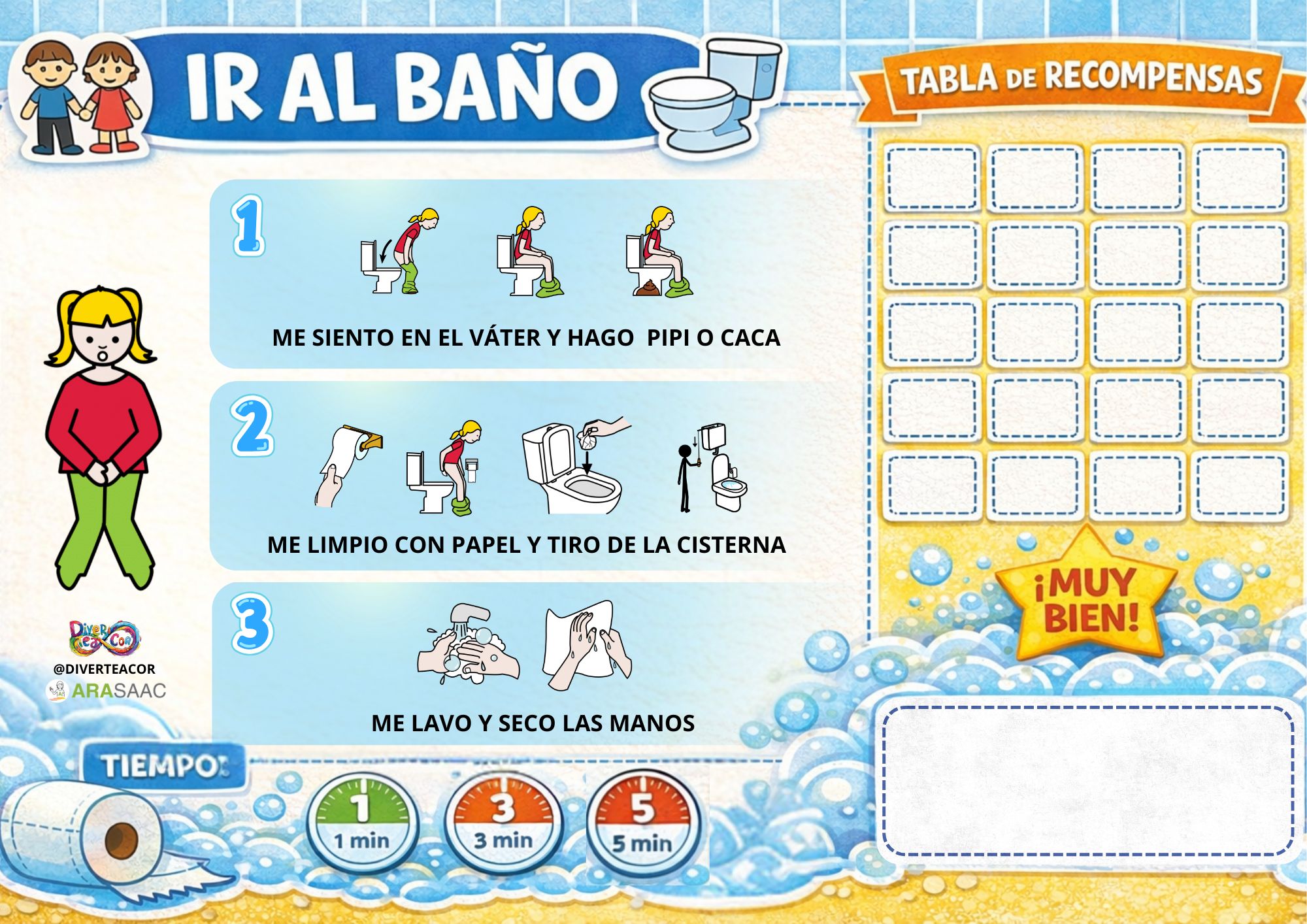 Anticipación: Panel baño